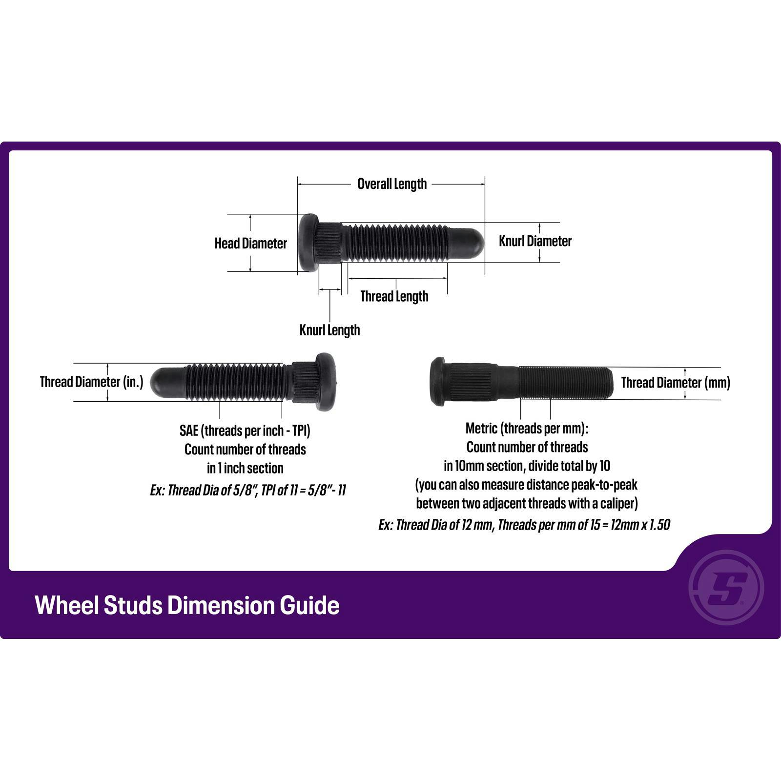 ARP 100-7708 Late Model GM M12x1.5 Inch Wheel Stud Kit, Pack/5