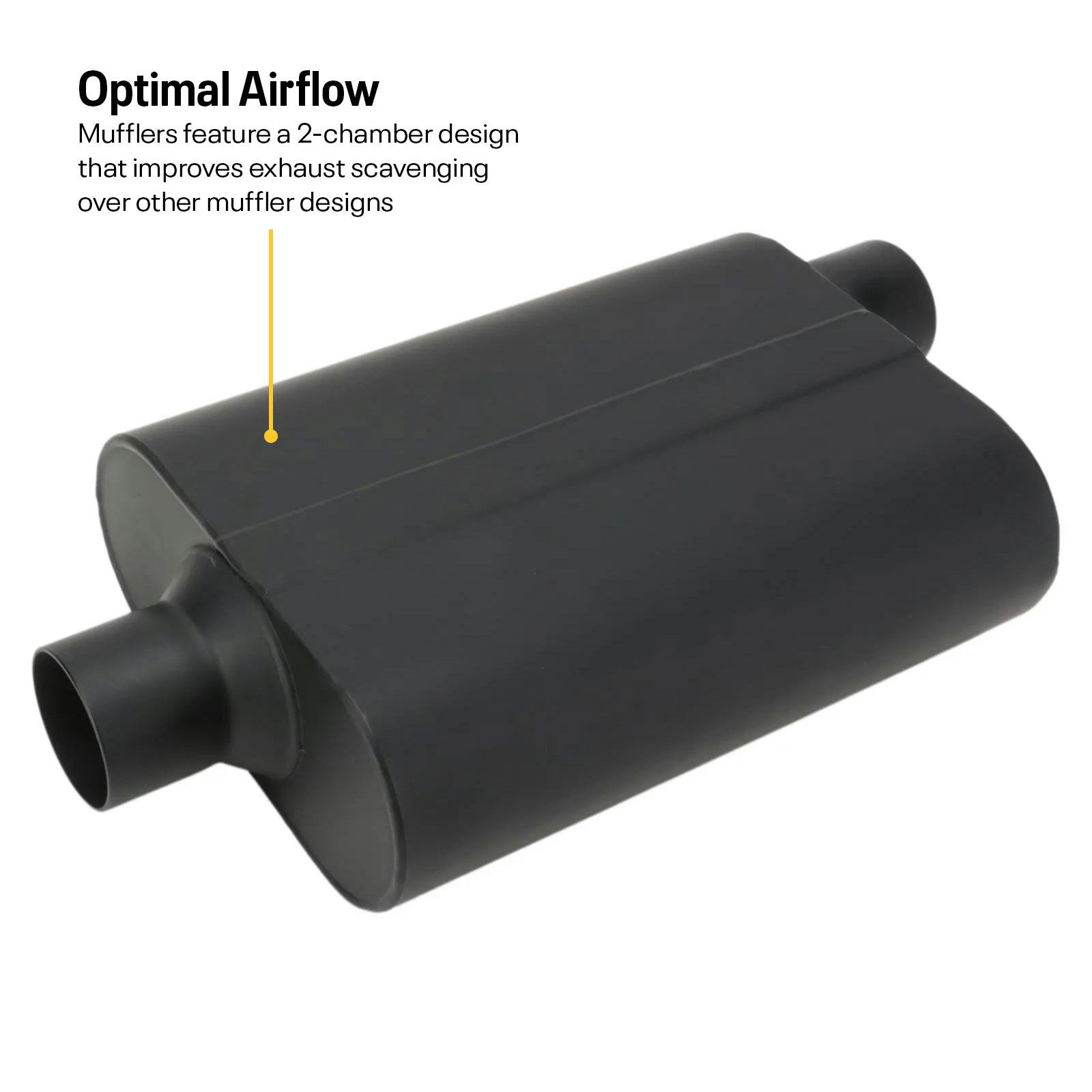 2.25 Inch Dual Exhaust System Kit with Mufflers, Mild Steel